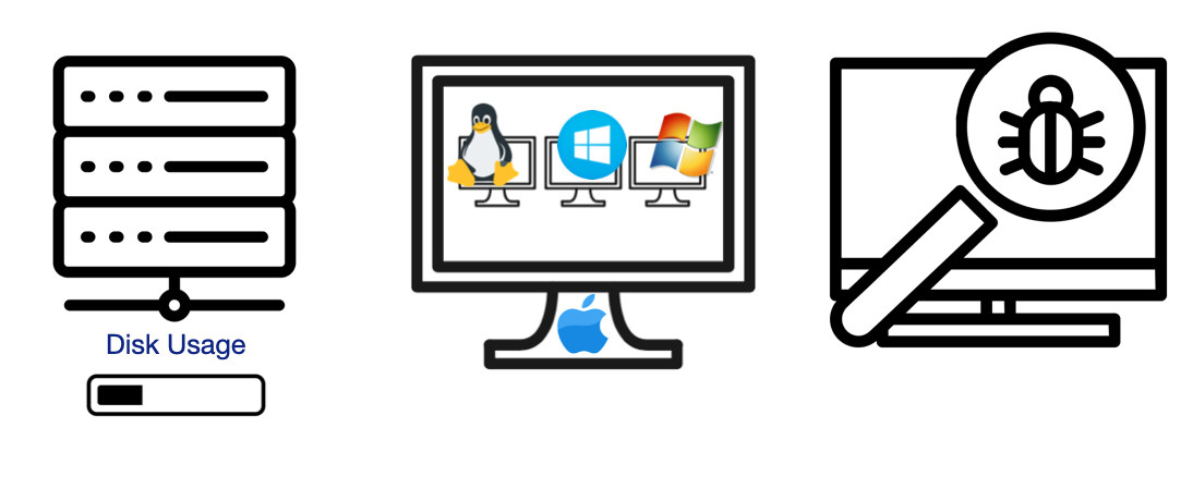 Besoins auxquels la virtualisation répond